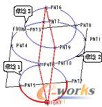 图7-12  选取参照