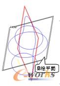 图7-16  选取草绘截面