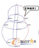 图7-20  复制曲线2创建效果图