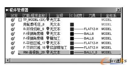 　程序管理器