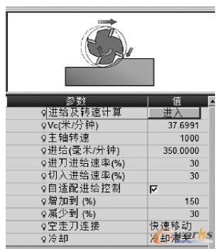 “机床参数” 对话框