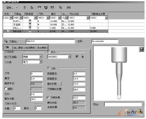 图1-47　刀具参数