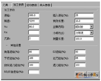 图1-49　加工参数