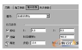 图1-50　铣刀的运动参数