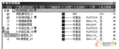 图1-60　显示旗标含义