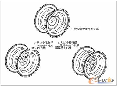 图1-10  建立孔特征与引用
