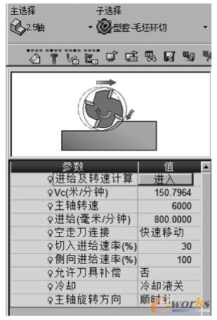 机床参数