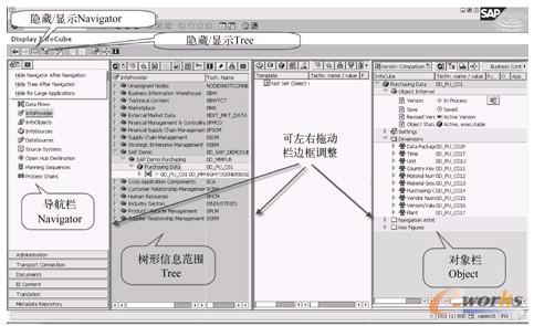 图2-31  T-code：RSA1界面—导航栏，树形信息范围和对象栏