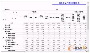 图19-4  水晶报表—支持复杂的中国报表样式