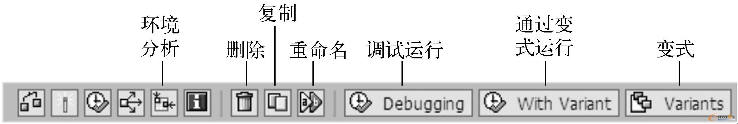 图2-18 ABAP Edidot初始工具栏
