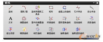 图1-9 “曲线”工具栏