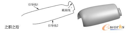 图6-25 “扫掠”示意图