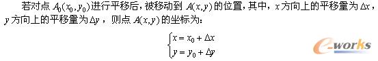 图像的平移变换
