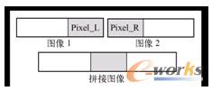图6-3 加权平滑算法