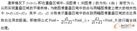 图像合成