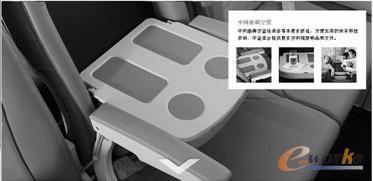图9.9  德国汉莎航空的座椅空间