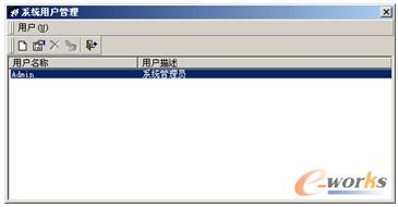 图2-6 “系统用户管理”对话框