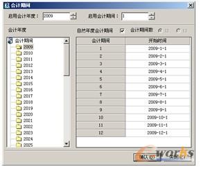 图2-51 “会计期间”对话框