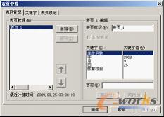 图4-48 “表页管理”对话框