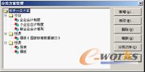 图4-6 “分类方案管理”对话框