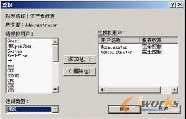 图4-67 “授权”对话框