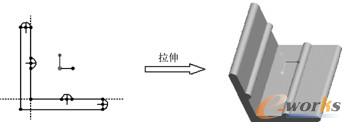 创建拉伸特征