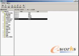 图6-48  增加员工状态显示