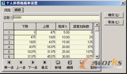 图-73  “编辑”设置界面