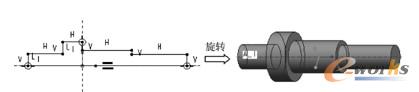创建旋转特征示例