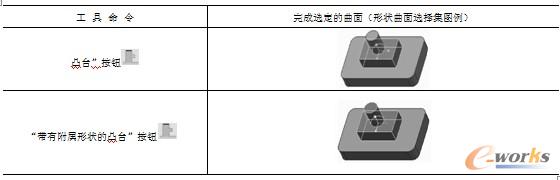   选择凸台曲面的示例表