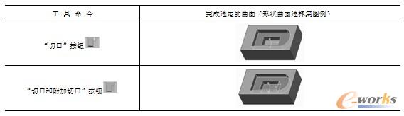 选择切口类曲面示例