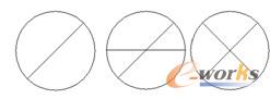 AutoCAD 2011