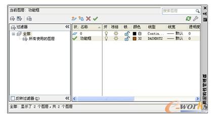 设置“功能框”图层
