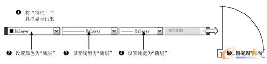 创建“随层”图块