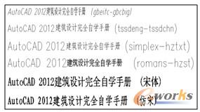 不同中、西文字的效果比较 