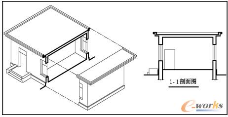 建筑剖面图的形成