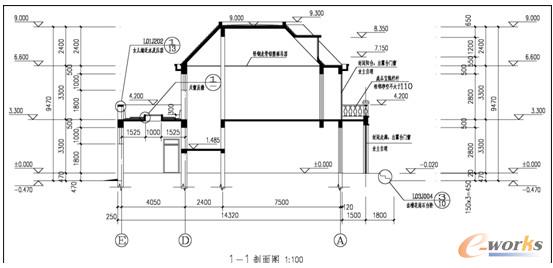 别墅1-1剖面图