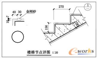 楼梯节点详图