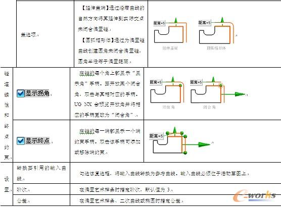 表1-3 【偏置曲线】对话框的选项