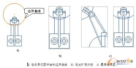 图3-7  绘制边界曲线