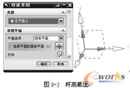 图9-3  杯底截面 