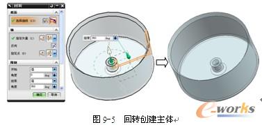 图9-5  回转创建主体