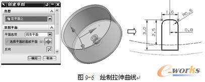 图9-6  绘制拉伸曲线