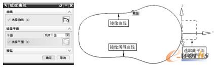 图11-6  镜像曲线截面