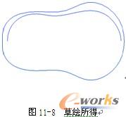 图11-8  草绘所得