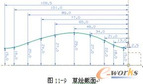 图11-9  草绘截面 