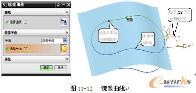 图11-12   镜像曲线