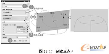 图11-17  创建交点