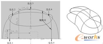 图11-20  草绘所得
