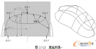 图11-23  草绘所得
